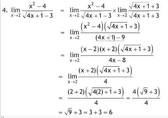 Contoh soal intuitif limit fungsi