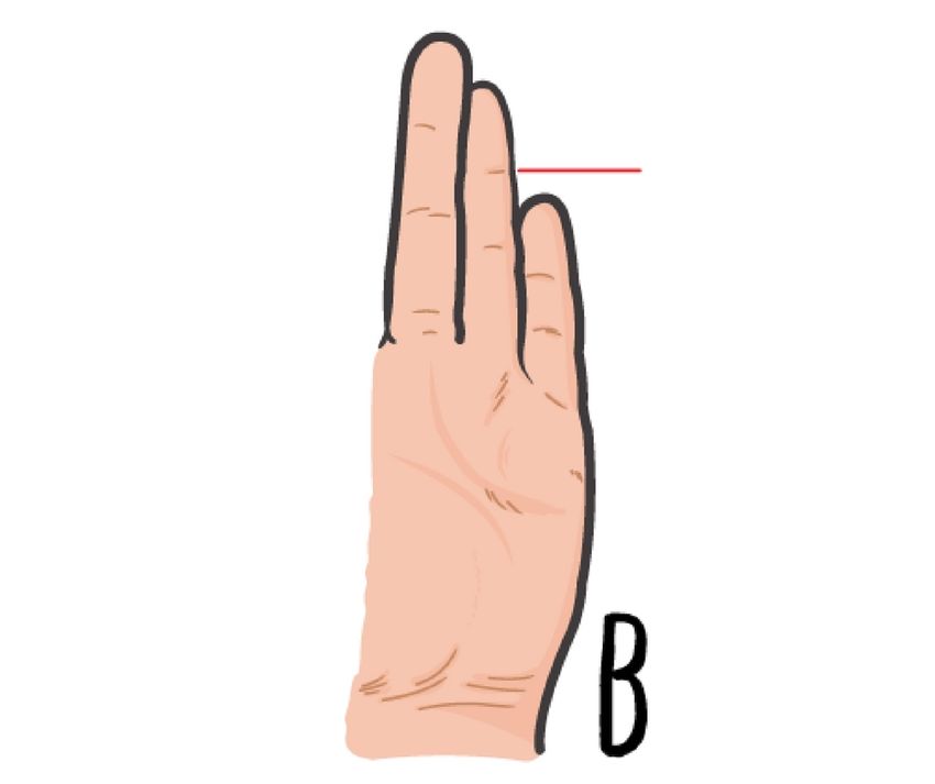 What Does The Size Of Your Pinky Finger Say About Your Personality