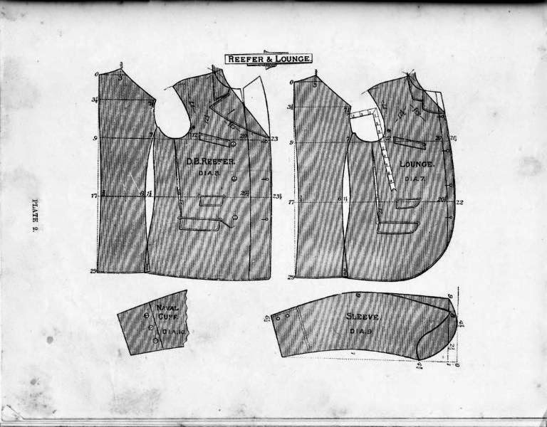 The Design Loft Sleeve cap ease to fit around your shoulder is a myth