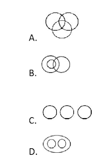 SSC Quiz | General Intelligence | 30-08-17