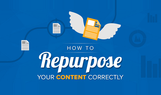How to Repurpose Your Content Correctly