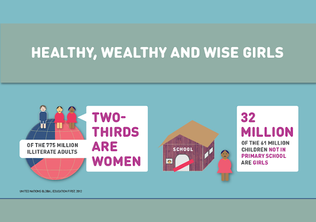 Image: Healthy, Wealthy And Wise Girls 