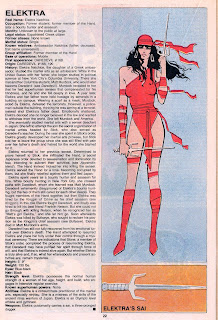 Elektra (ficha marvel comics)