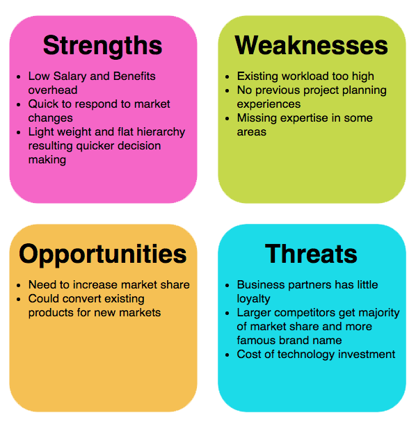 swot analytics rmg guide a garments informative what strengths would you bring to our company
