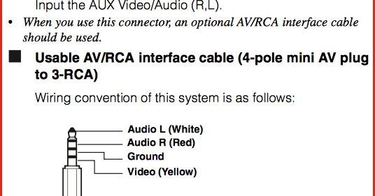 Aux Cord Diagram : How To Make Your Own Aux Cable 7 Steps With Pictures