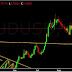 AUD/USD 183 GREEN PIPS …………..TARGET ACHIEVED