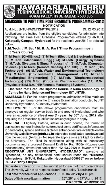 Part time jobs in hyderabad for b. tech graduates