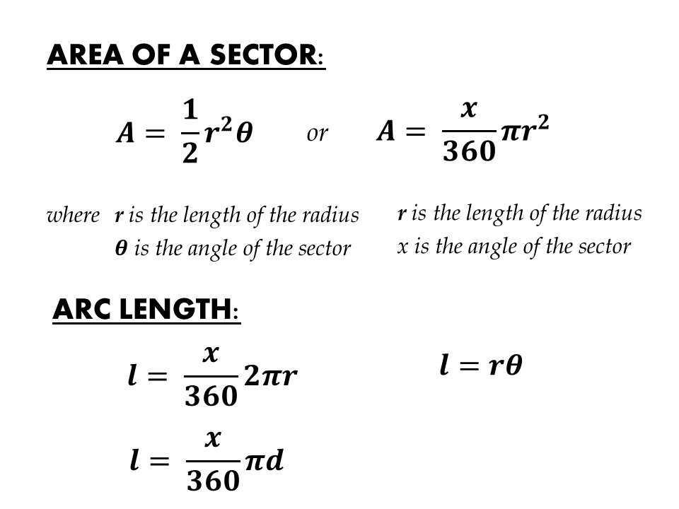 AREA AND PERIMETER OF SECTORS - CIE Math Solutions