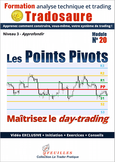 POINTS-PIVOTS-DAY-TRADING POINTS-PIVOTS-DAY-TRADING