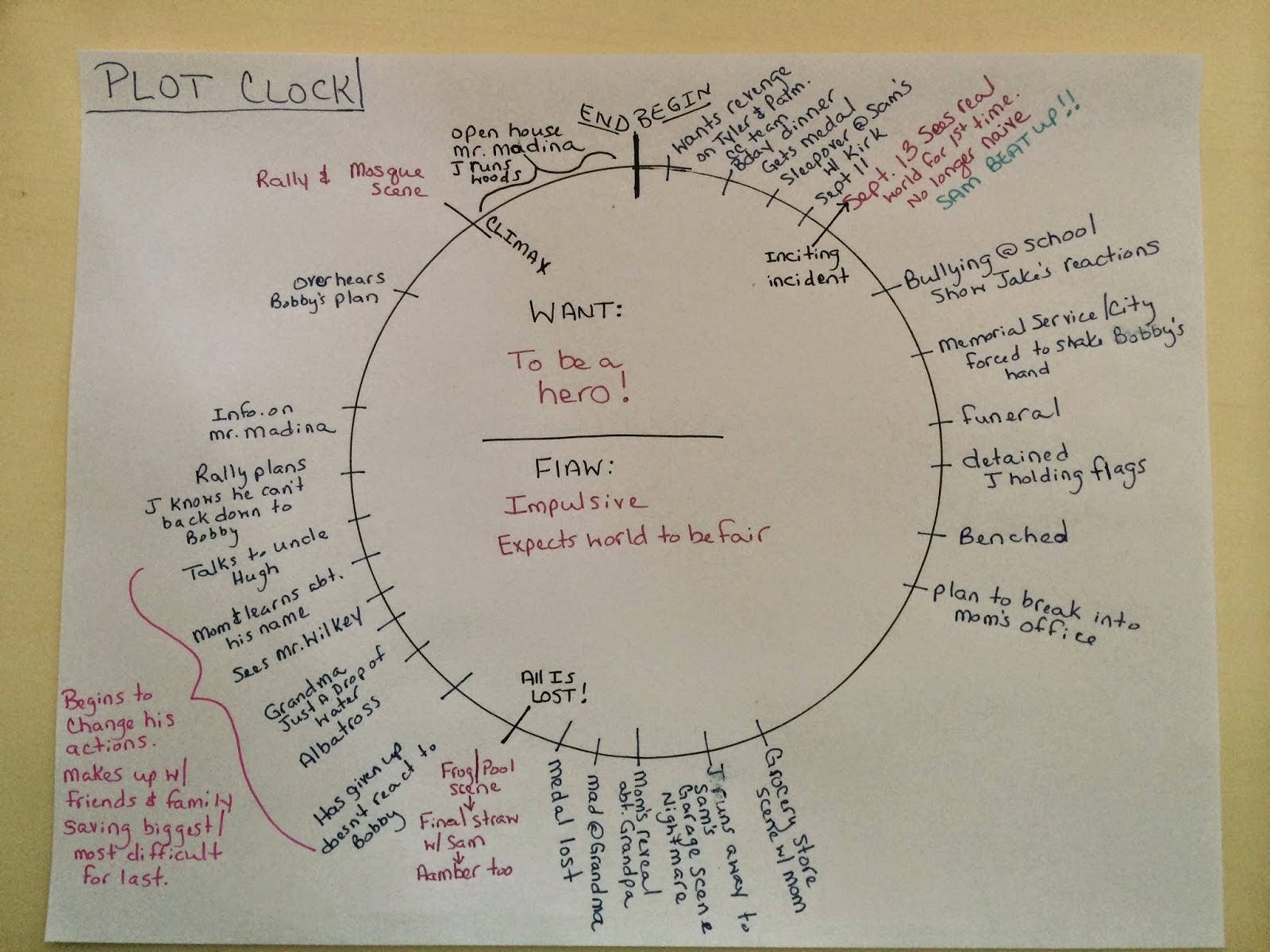 Literary Rambles: KERRY O'MALLEY CERRA GUEST POST AND JUST A DROP OF ...
