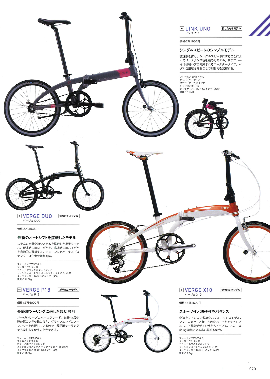 Tern Bicycles Japan Official Blog: 2012.01