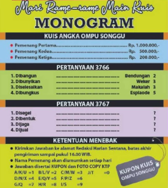 Kode Sgp Kumpulan Materi Pelajaran Dan Contoh Soal 6