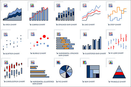 BIOLOJOY: GRAPHING DATA