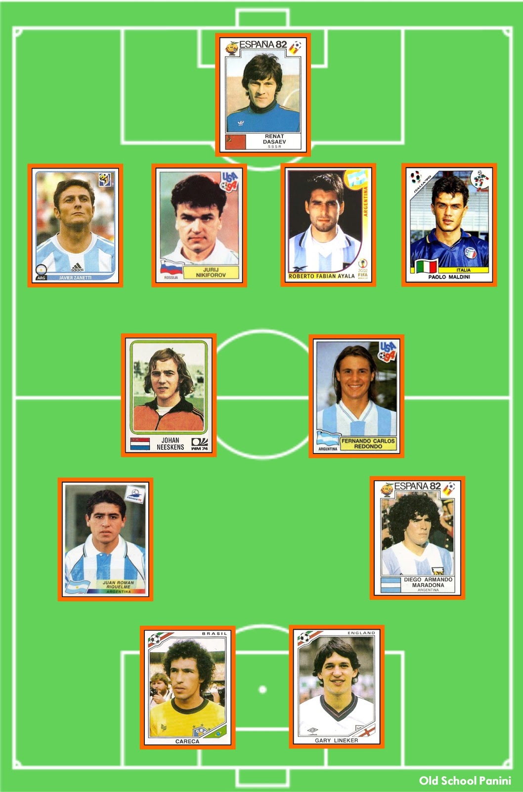 Meilleur 11 De Tous Les Temps Old School Panini: OLD SCHOOL PANINI HALL OF FAME