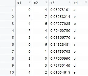 R Which Function Explained