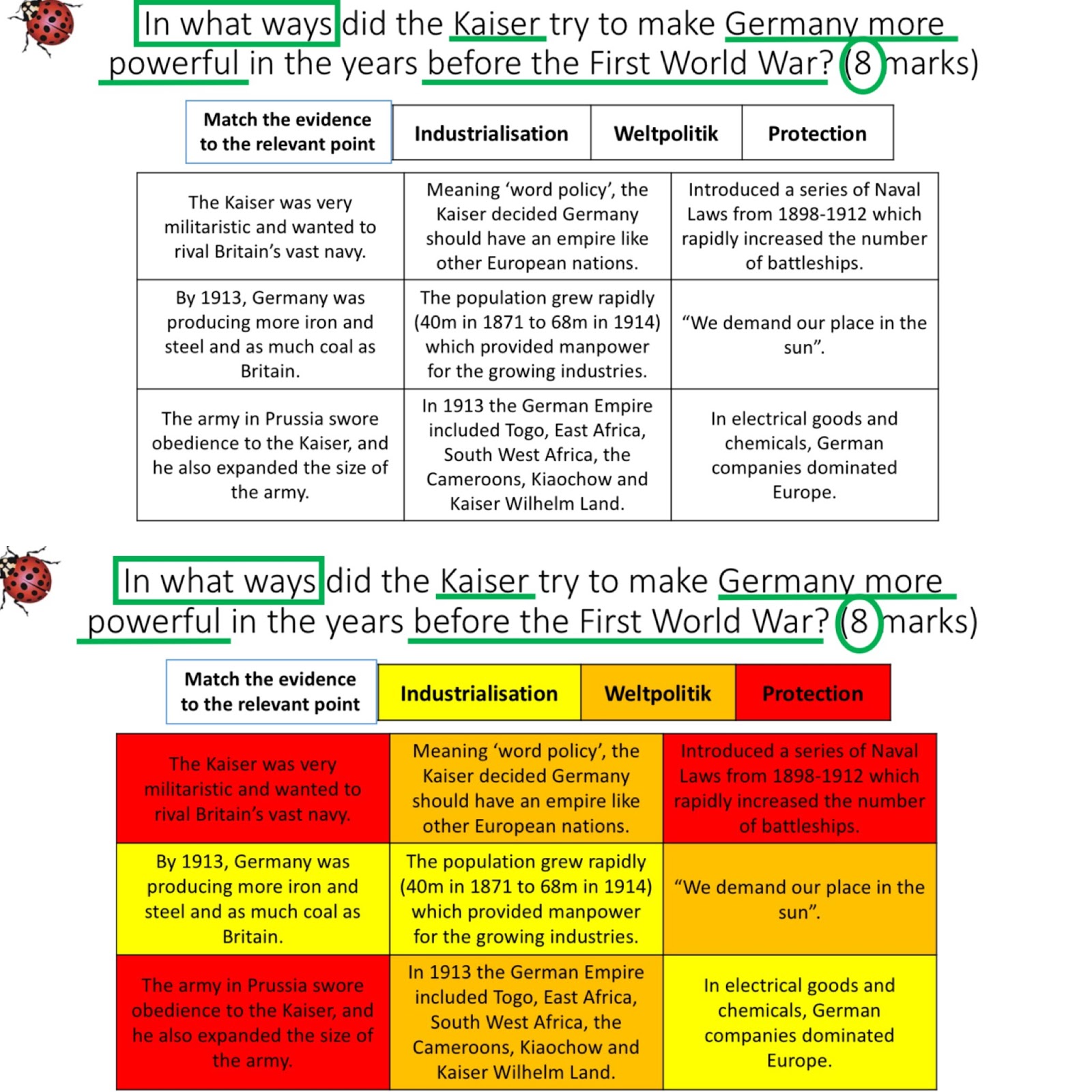 Germany exam question starters