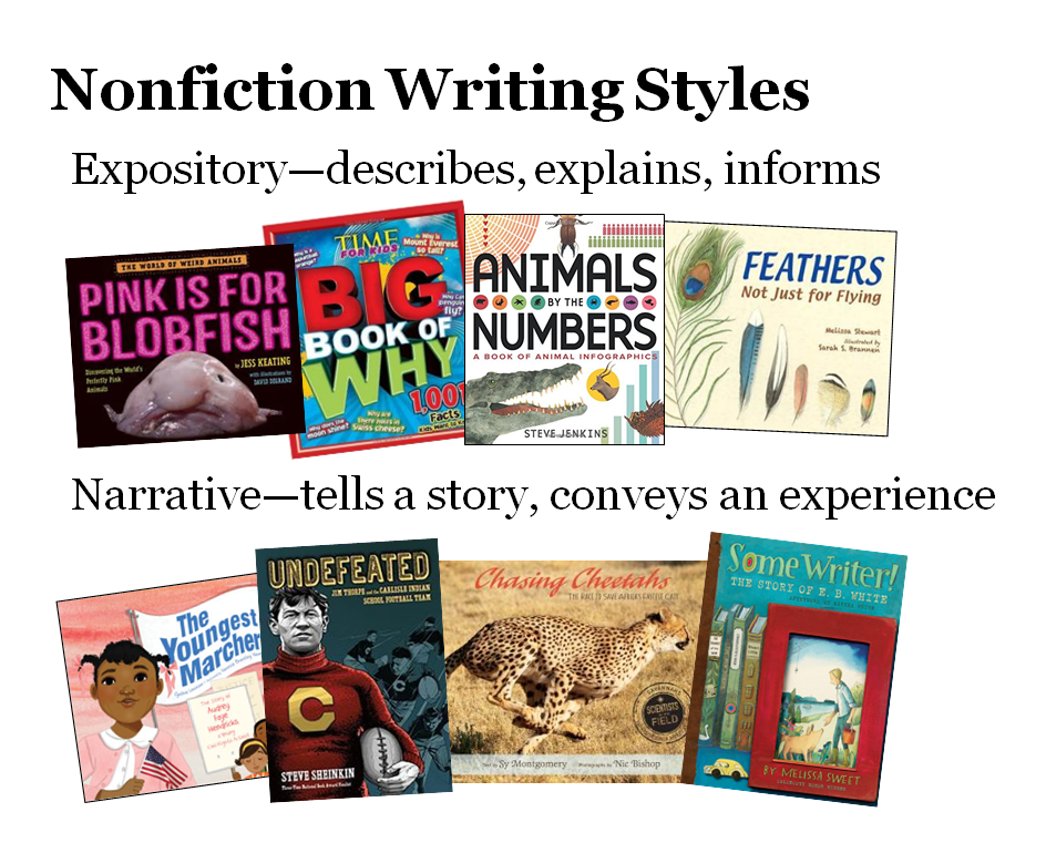 Narrative writing books