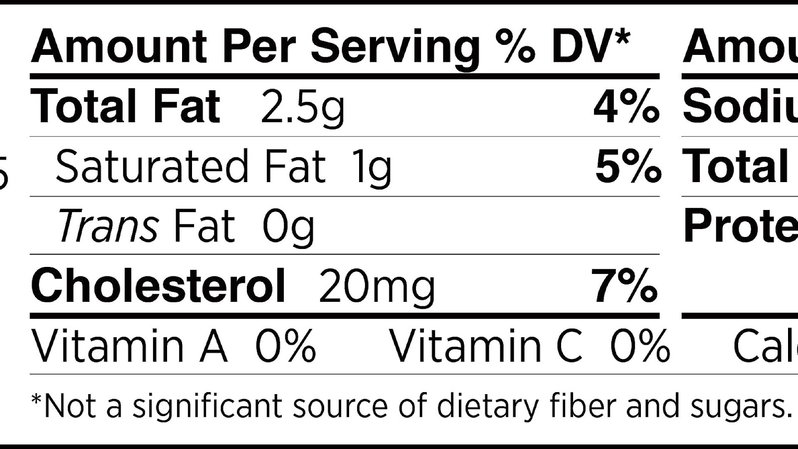 How Much Protein In A Can Of Tuna Protein Choices