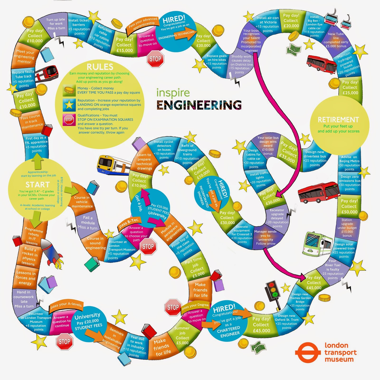 DrawMoreSaunders Board Game Visuals The London Transport Museum drawmoresaunders-board-game-visuals-the-london-transport-museum
