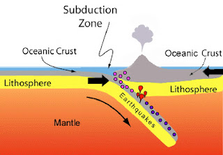 Earth Science Blog: First Location: Shizuoka Prefecture