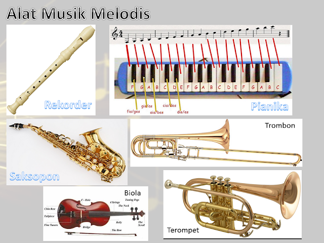 Pengertian Ansambel Campuran, Alat Musik Ritmis Tradisional dan Modern