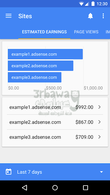 تحميل تطبيق جوجل ادسنس لهواتف الاندرويد Google AdSense‏ App