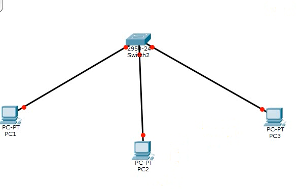 Wwise engine. Коммутатор port – security на cisco packet tracer. When elizabeth switch on the tv set. Gigabit switch hub tenda 24. Setting switch.