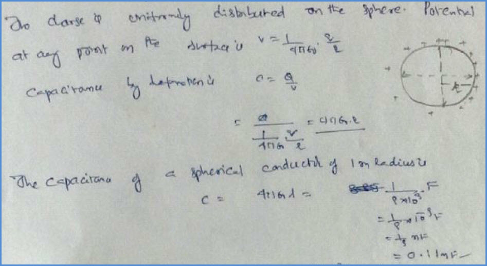 Working of Capacitor and Dielectric effect on Capacity IIT JEE and