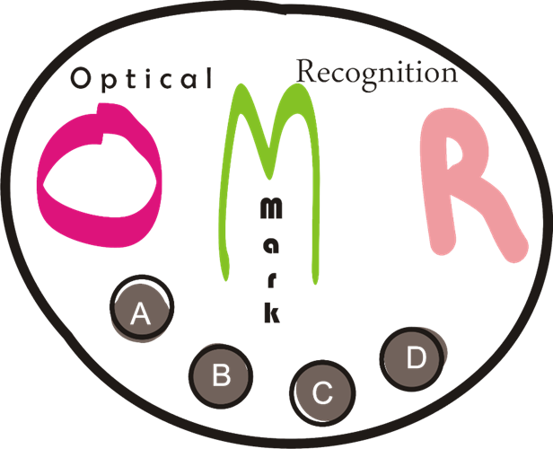 Software Scanner Ljk Gratis