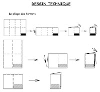 Cours d'initiation en dessin technique