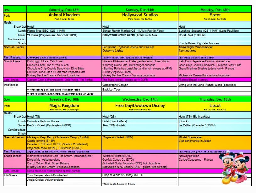 sample-itinerary-for-disney-world-sample-disney-world-itinerary