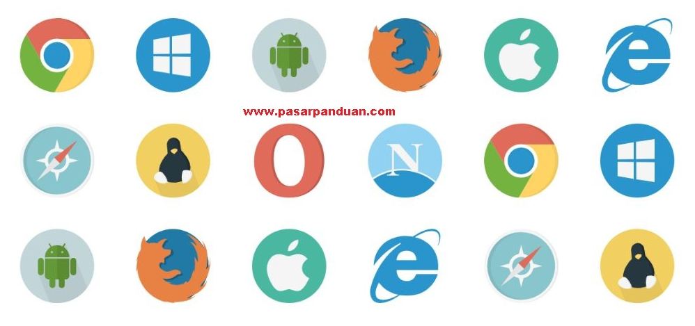 Pengelompokan Perangkat Lunak Komputer Berdasarkan Jenis Dan Fungsinya Pasarpanduan