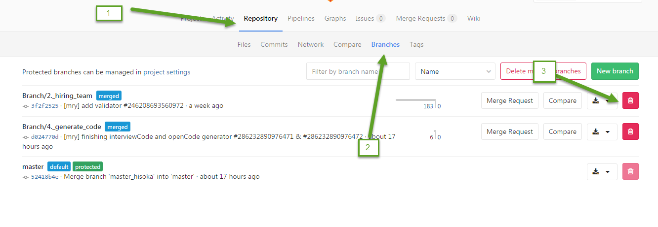 Gitlab protected branches. Branch перевод. merge request. &quot;gitlab&quot; pipeline ошибки файл строка merge request. &quot;gitlab&quot; pipeline link errors merge request file line.