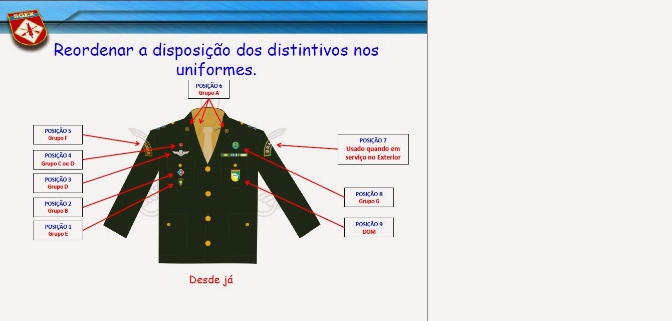 SirinoSeg ALTERAÇÕES NOS UNIFORMES DO EXÉRCITO