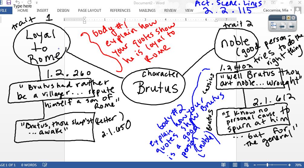 Julius Caesar Act 2 Character Map - Maps Model Online