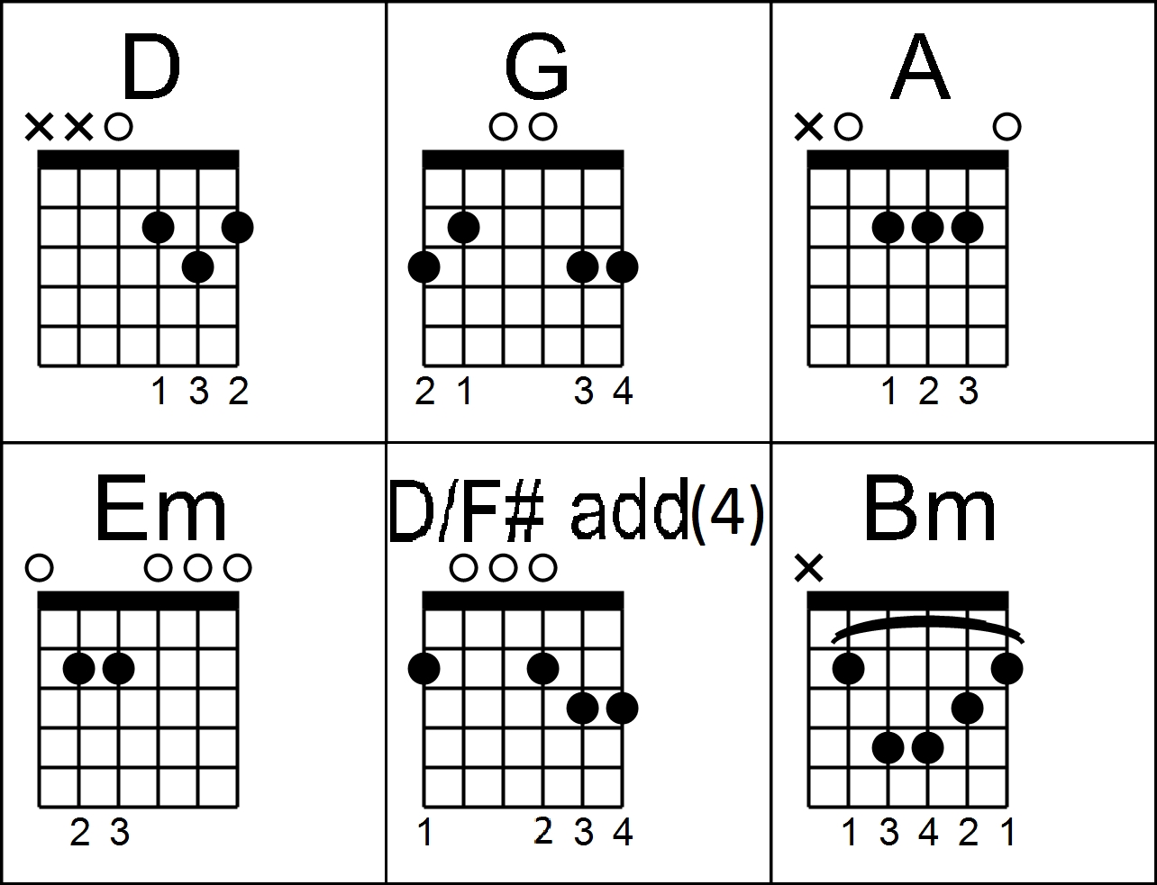 Pinoy Guitar Stuffs: 12:51 by Krissy and Ericka Chords