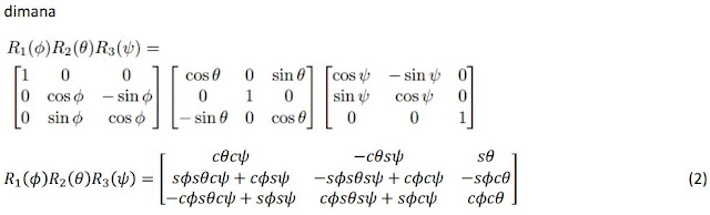 Catatanku Memahami Sudut Euler dan Matriks Rotasi 
