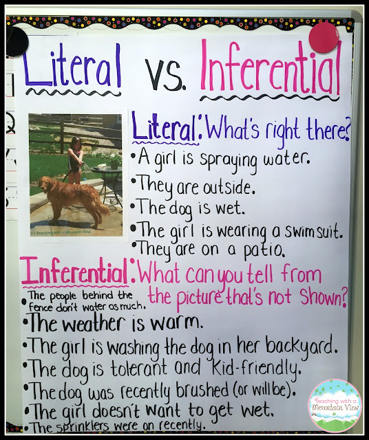 Teaching With a Mountain View: Literal Vs. Inferential Thinking