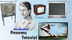 Sejarah Penemuan Televisi Pertama Pada 1920an