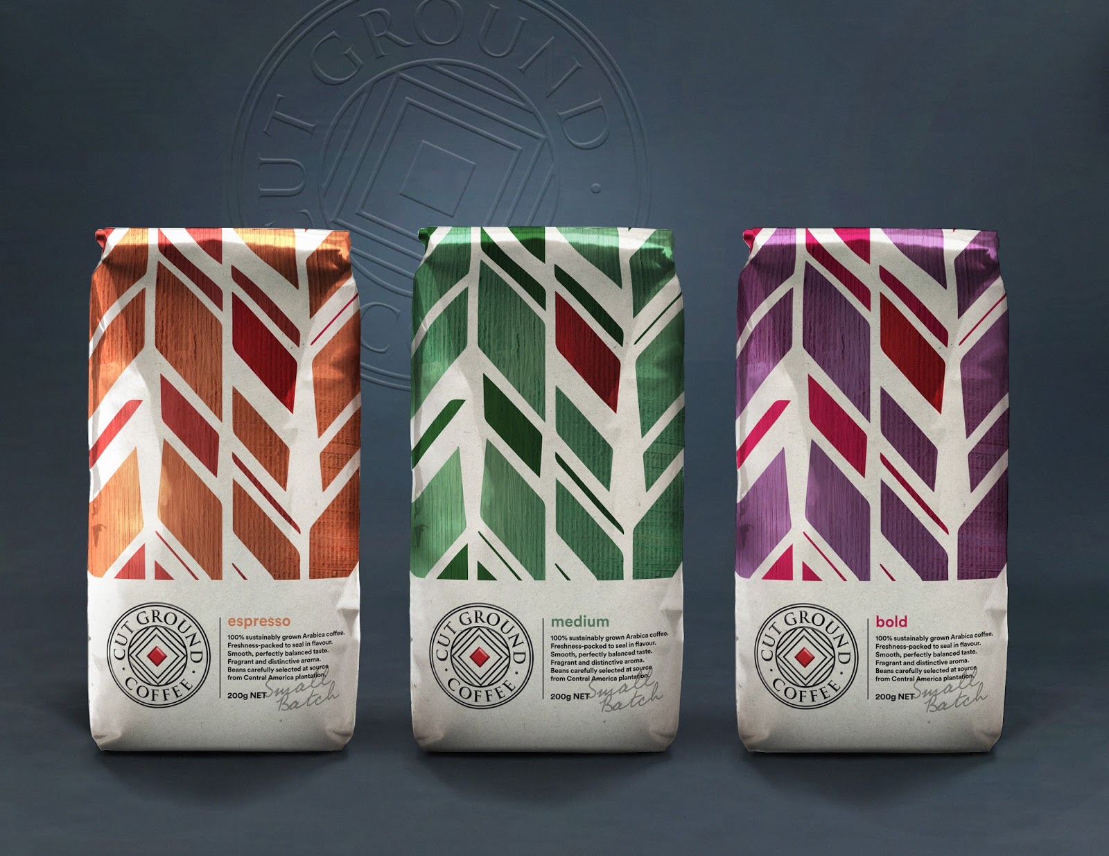 Cut Ground Coffee on Packaging of the World Creative Package Design