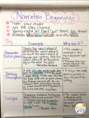 Tired of your students writing boring beginnings? Teach your upper elementary writers to write good beginnings for narrative writing. Get an anchor chart for different types of narrative beginnings, ideas for mentor texts, and activities to help your writers write interesting beginnings! #narrativewriting #narrativebeginnings Tired of your students writing boring beginnings? Teach your upper elementary writers to write good beginnings for narrative writing. Get an anchor chart for different types of narrative beginnings, ideas for mentor texts, and activities to help your writers write interesting beginnings! #narrativewriting #narrativebeginnings
