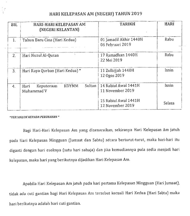 Cuti Umum Kelantan 2019