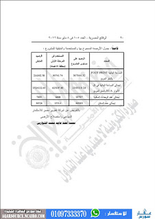 قرار "الإسكان" اعتماد مخطط بمساحة 102.319 فدان بمشروع شرق القاهرة الجديدة