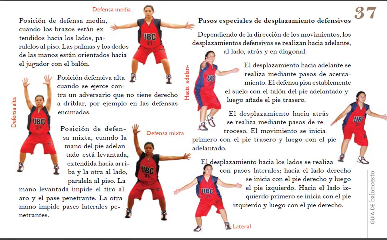 HELMUT OSWALDO TRUJILLO RIVERA OCTAVOS HELMUT OSWALDO TRUJILLO RIVERA OCTAVOS