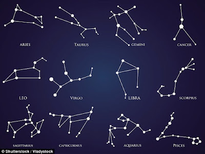 stars sign characteristics
