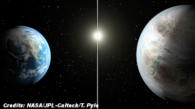 New Planet Discovery in 'Habitable Zone' – Older Cousin to Earth