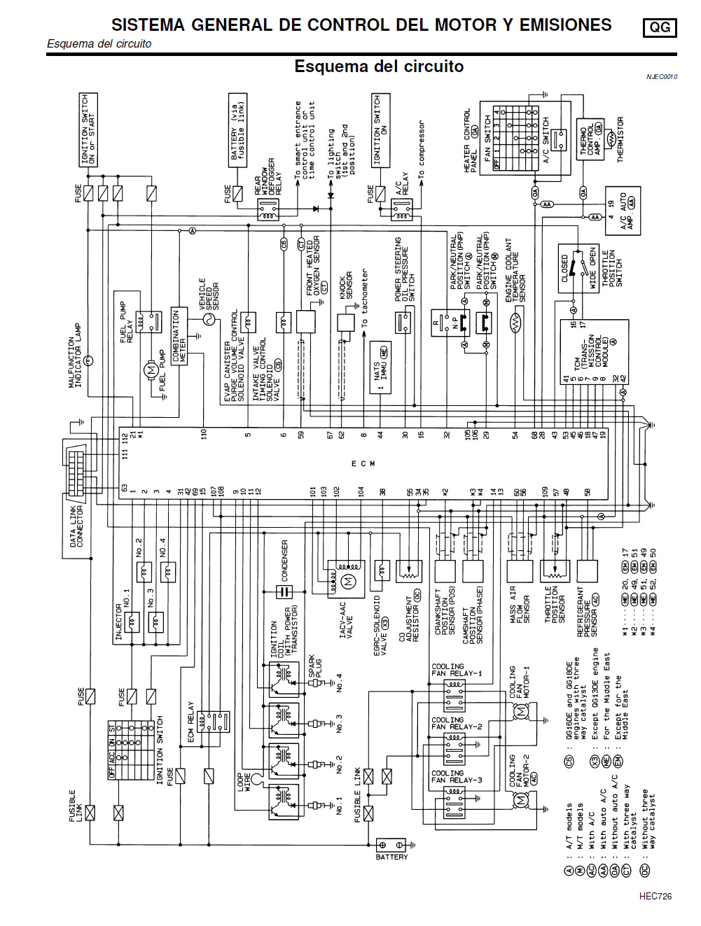 Diagramas electricos de nissan #9