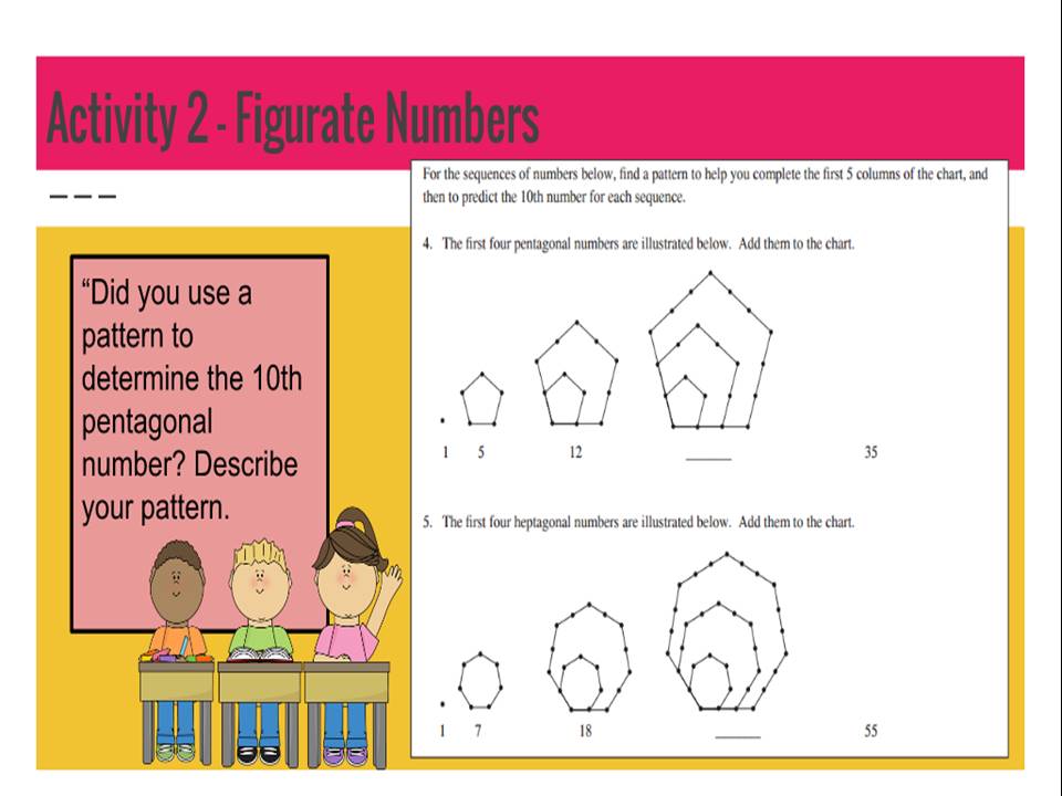 Ms Rashid: Investigating Patterns and Algebra #2