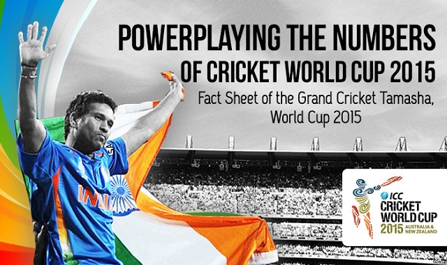 Powerplaying the Numbers of Cricket World Cup 2015