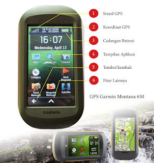 Halaman GPS Garmin Montana 650